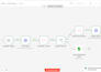 build algo trading system based on your strategy